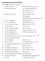 Sk pengangkatan pengurus kelompok tani pdf document. Contoh Sk Pengurus Tpq Doc Masnurul