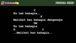 Jeannyprncssa coba tanya hatimu sekali lagi. Chord Lagu Fiersa Besari April