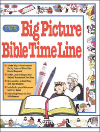 Big Picture Bible Timeline