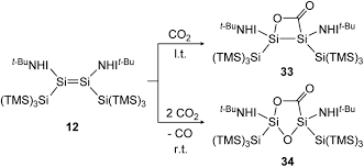 Čia rasite dovanų, prekių automobiliui, namams ir. Recent Advances Of Group 14 Dimetallenes And Dimetallynes In Bond Activation And Catalysis Chemical Science Rsc Publishing Doi 10 1039 D0sc03192e