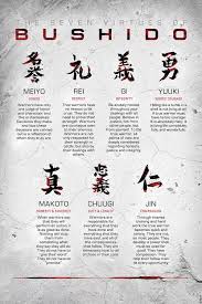 1200 x 800 png 60 кб. Bushido Code Canvas Wall Art By Nikita Abakumov Icanvas In 2021 Bushido Code Bushido Samurai