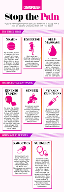 14 Period Cramp Relief Ideas Period Cramps Period Cramp Relief Remedies For Menstrual Cramps
