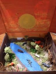 Grassland Biome In A Box Savanna Grassland Biome Diarama Habitats Projects Biomes Project Ecosystems Projects