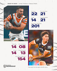 TONIGHT! 🧨 #NRLRoostersBroncos