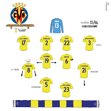 Riquelme footballer argentina riquelme riquelme boca roman riquelme riquelme barcelona juan roman riquelme messi riquelme riquelme. Villarreal 05 06 Futebol