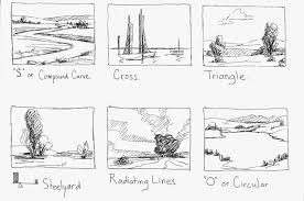 Keeping The Wonder Painting Art Lesson Composition Art Art Theory