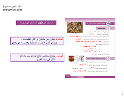 سادس علوم حل انشطة وحدة المحاليل الصف السادس علوم الفصل الثاني ملفات الكويت التعليمية