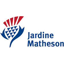 Jardine Matheson Share Price History Sgx J36 Sg Investors Io