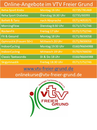 Documents similar to kaufvertrag gebrauchtes kfz formular. Vtv Neunkirchen Einer Der Geistigen Vater Der Siegerlander Kunstturnvereinigung Herzlichen Gluckwunsch Jurgen Uhr Skv Turnen Neunkirchen Area Lower Austria There Was Another Aftershock After The Powerful Earthquake On Tuesday Evening