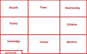 Feng Shui Tips For Apartment Living Feng Shui Umbau Mainz