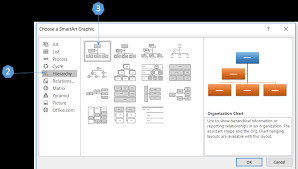 47 systematic how to create a hierarchy chart