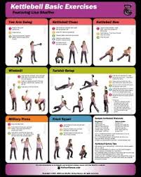 amazon com no fear kettlebell wall chart fitness charts