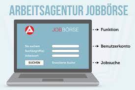 Employment office and job board in germany at a national wide. Arbeitsagentur Jobborse Jobs Suchen Finden Anleitung