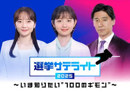 毎日新聞 - News update
