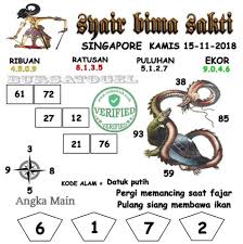 Prediksi Singapore 15 11 2018 Prediksi Togel Singapore Togel Togel Singapore Pengeluaran Sgp Data Sgp Syair Togel Asia Syair Togel Malam Sydney Rabu Sembahyang