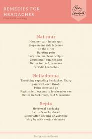 Homeopathy Remedies For Headaches Homeopathy Homeopathy In 2020 Homeopathy Remedies Headache Remedies Homeopathy