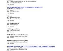 Sabah ports sdn bhd, wisma sabah ports, jalan. Senarai Kod Bidang Mof 2019 Alkaroman
