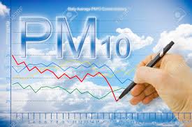 Hand Drawing A Chart About Particulate Matter Emission Pm10