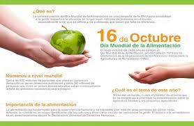 Por Que Hoy Es El Dia Mundial De La Alimentacion El Carabobeno