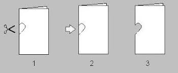 Make sure that at the tip of the wing you stop, skip a little space and then draw the. Pop Up Card Heart Instructions