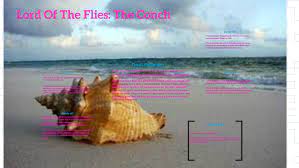 This quote is from chapter 1 in lord of the flies. Lord Of The Flies The Conch By Joseph Lora