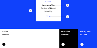 Material design card with animated image. Cards Material Design