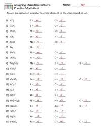 Redox Oxidation Numbers Practice Worksheet In 2020 Practices Worksheets Chemistry Lessons Worksheets