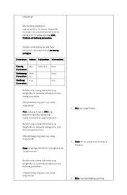 Pin On 4a S Lesson Plan