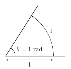 An arc is part of a circle. Arc Length Formula Equation With Examples Science Trends