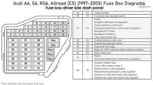 Electric mirror, seat heating, side marker light, high beam, indicator light, combination instrument, back up light, luggage compartment light, interior light. 02 Audi A6 Fuse Box Wiring Diagram Page School Background School Background Faishoppingconsvitol It