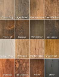 Matte Finished Fireplace Mantel Fireplace Mantel Mantel Etsy Wood Stain Colors Staining Wood Wood Mantels