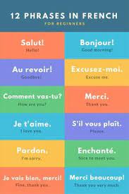 Basic French Phrases For Travel Wanderlust Chronicles Travel Blog In 2021 Arabic Language Learn Arabic Alphabet Arabic Alphabet