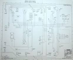 Renault Trafic Wiring Diagram Pdf Renault Trafic Renault Diagram