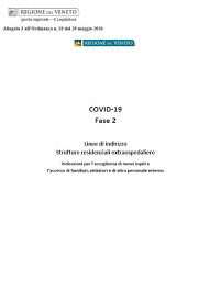E' quanto trapela da palazzo chigi con questo trend di contagi in diminuzione, dal 7 giugno anche abruzzo, veneto e liguria potrebbero conquistare il bianco. Covid 19 E Regione Veneto Cosa Dicono Le Nuove Ordinanze