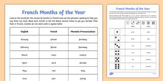 French worksheets number worksheets teacher worksheets worksheets for kids printable worksheets free printable french flashcards. Ks2 French Months Of The Year Worksheet Primary Resources