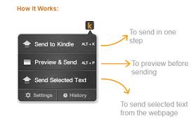 If you want google apps on your kindle fire, but are worried about voiding the warranty, you before you can sideload an app on the kindle fire hd or hdx, you need to enable the feature that if you look further down in the article, i included links to the more popular google apps: Avoid Annoying Website Ads By Using Send To Kindle For Chrome Or Firefox The Ebook Reader Blog