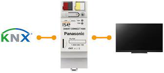 Wusst nicht, dass die werbung bei samsung derart. Smart Connect Knx Panasonic Ise Individuelle Software Und Elektronik Gmbh