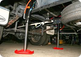 Motorhome levelling from rhino installs, motorhome hydraulic self levelling systems fitted at our lancashire motorhome levelling hydraulic levelling systems. Rv Daily Tech Simply Flat Out