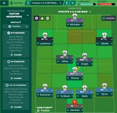 I detest the organisation that the missus or my job tries to impose on my life and suffer it begrudgingly, grumbling under my breath at her desire to. Fm21 Derby County Why Manage The Rams How Are You Getting On Good Player Team Guide Sports Interactive Community