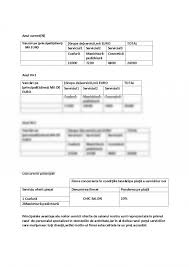 Download & view plan de afacere coafor as pdf for free. Proiect Plan De Afaceri Salon Infrumusetare 276536 Graduo