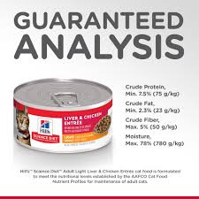 The calorie calculator can be used to estimate the number of calories a person needs to consume each day. Hill S Science Diet Adult Light Liver Chicken Entree Canned Cat Food 5 5 Oz Case Of 24 Petco