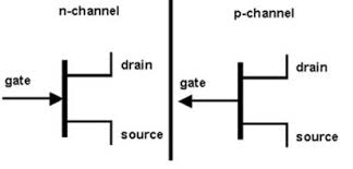 Difference Between Bjt And Fet Working Their Characteristics