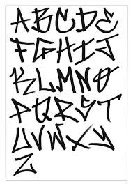 60+ gambar grafiti nama atau huruf keren. Tulisan Grafiti Simple Graffiti Tag Alphabet Back Slanted Letters Graffiti Font Dow Graffiti Lettering Fonts Graffiti Alphabet Graffiti Lettering Alphabet