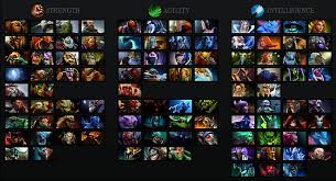 dota 2 feature draft analysis east versus west gosugamers