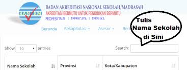 Sekolah/madrasah memperoleh peringkat akreditasi sebagai 1. Cara Cek Status Akreditasi Sekolah Dan Pt Secara Online Pendidikan Kewarganegaraan Pendidikan Kewarganegaraan
