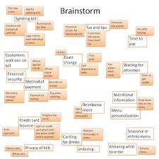 5 genius apps for splitting bills with friends. Brainstorming Process Having Performed User Studies And Developed Personas Our Team Began Developing Ideas For A Solution Which Would Help Our Users Pay Bills More Effectively As A Team We Developed Approximately 30 Ideas Which Have Been