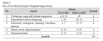 If you've visited the lembaga hasil dalam negeri malaysia (lhdn) website in preparation of filing your taxes for… read more. Https Jurnal Ugm Ac Id Gamajop Article Download 45782 24476