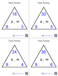 These printable division flash cards promote increased speed and accuracy. Flash Cards Math Flash Cards