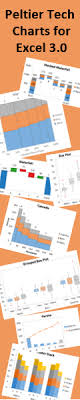 Create Excel Waterfall Chart