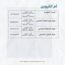 إحصائية عدد الأبحاث المنشورة لأعضاء هيئة التدريس بالجامعة لعام 2020: Ø¨Ø§Ù„Ø£Ø³Ù…Ø§Ø¡ Ø§Ù„ØµØ­Ø© Ø§Ù„Ø¥Ù…Ø§Ø±Ø§ØªÙŠØ© ØªØ­Ø¯Ø¯ Ù…Ø±Ø§ÙƒØ² Ù„ØªÙˆØ²ÙŠØ¹ Ù„Ù‚Ø§Ø­ ÙƒÙˆØ±ÙˆÙ†Ø§ Ù…Ø¬Ø§Ù†Ø§ Ù…Ø¹Ù„ÙˆÙ…Ø§Øª Ù…Ø¨Ø§Ø´Ø±